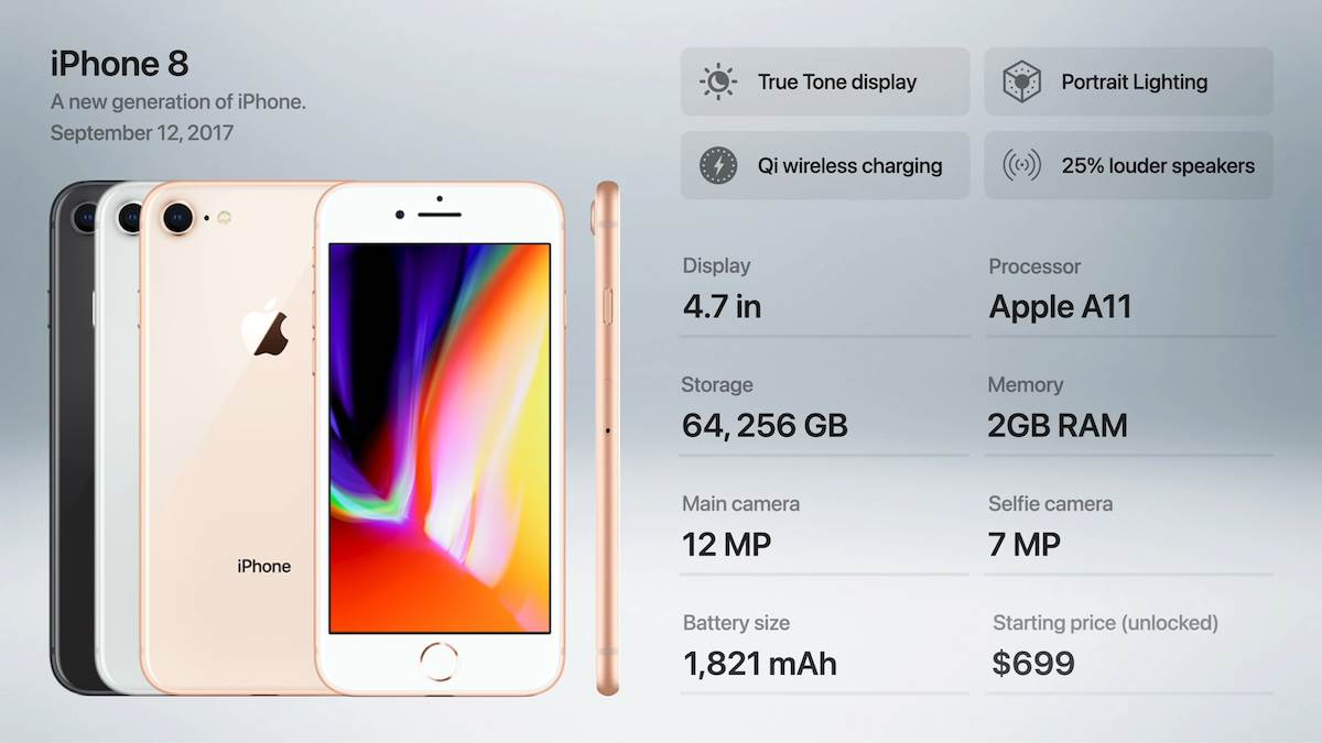 - YouTube / Apple Explained    - YouTube / Apple Explained
