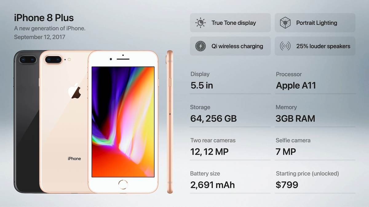   - YouTube / Apple Explained 
