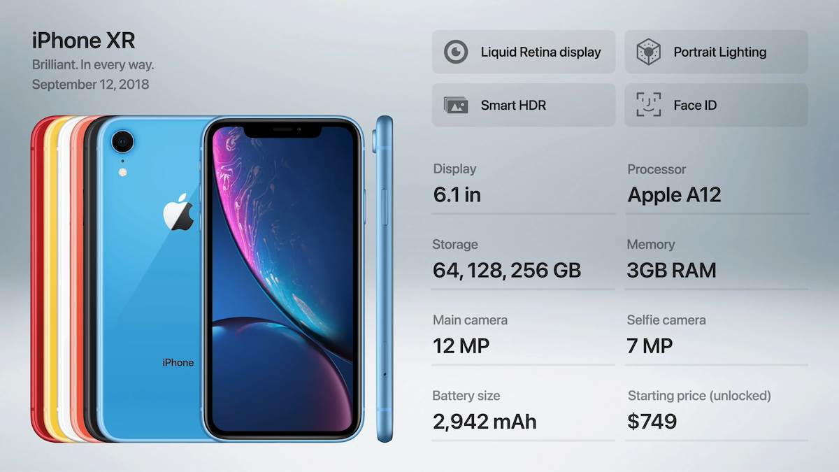   - YouTube / Apple Explained 
