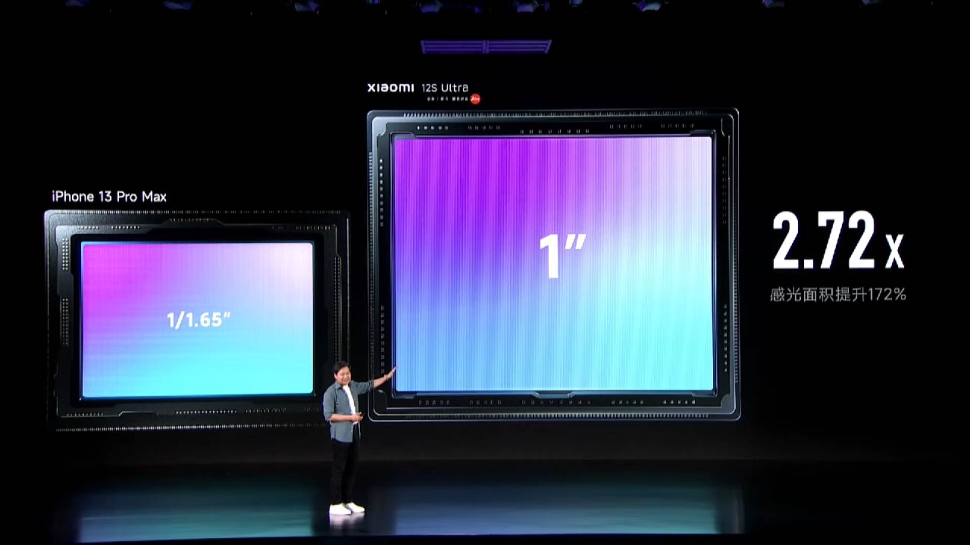  Xiaomi 12S Series New Product Launch Event 1-59-15 screenshot.png - Xiaomi 
