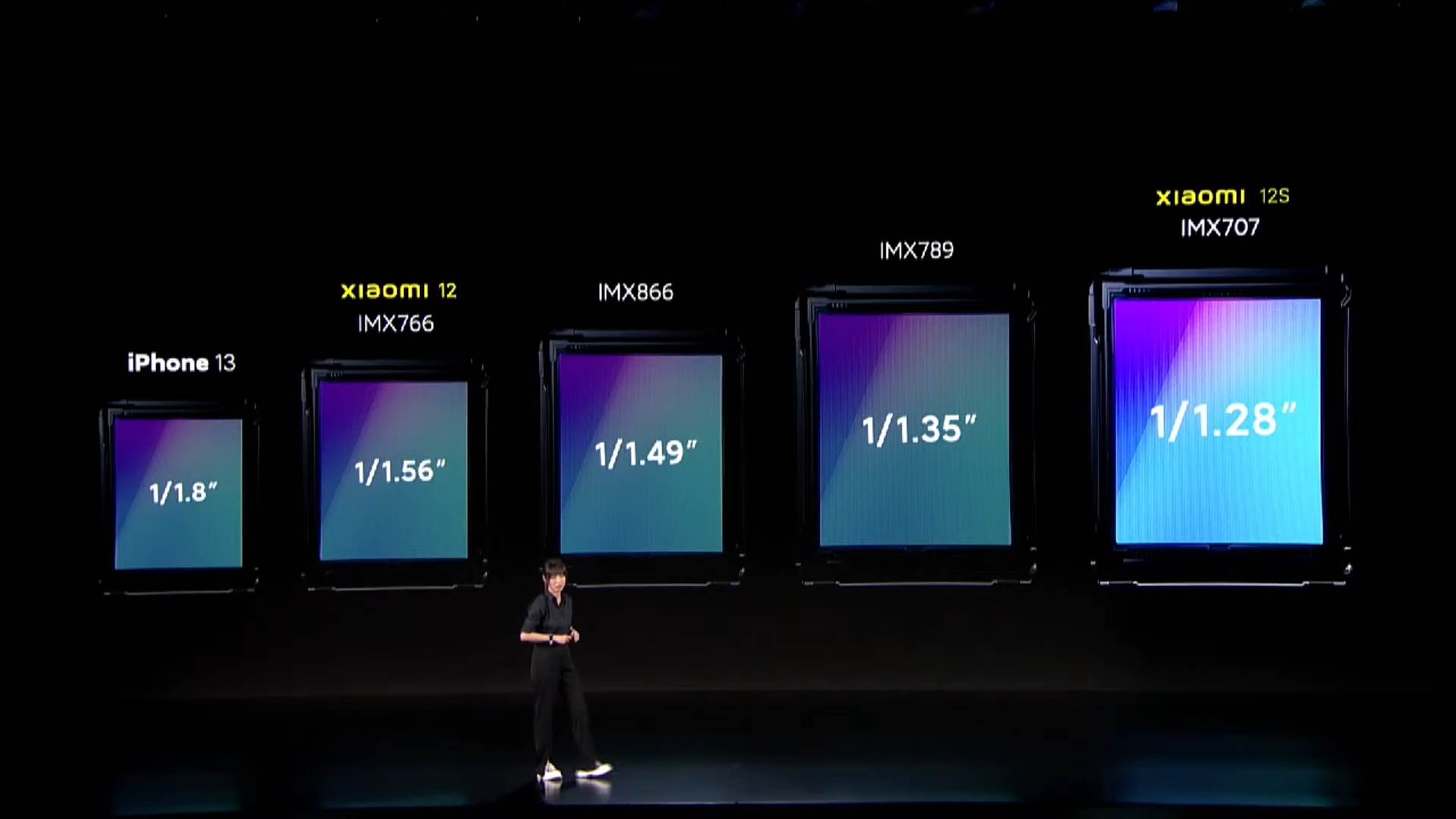  Xiaomi 12S Series New Product Launch Event 1-16-18 screenshot.png - Xiaomi 