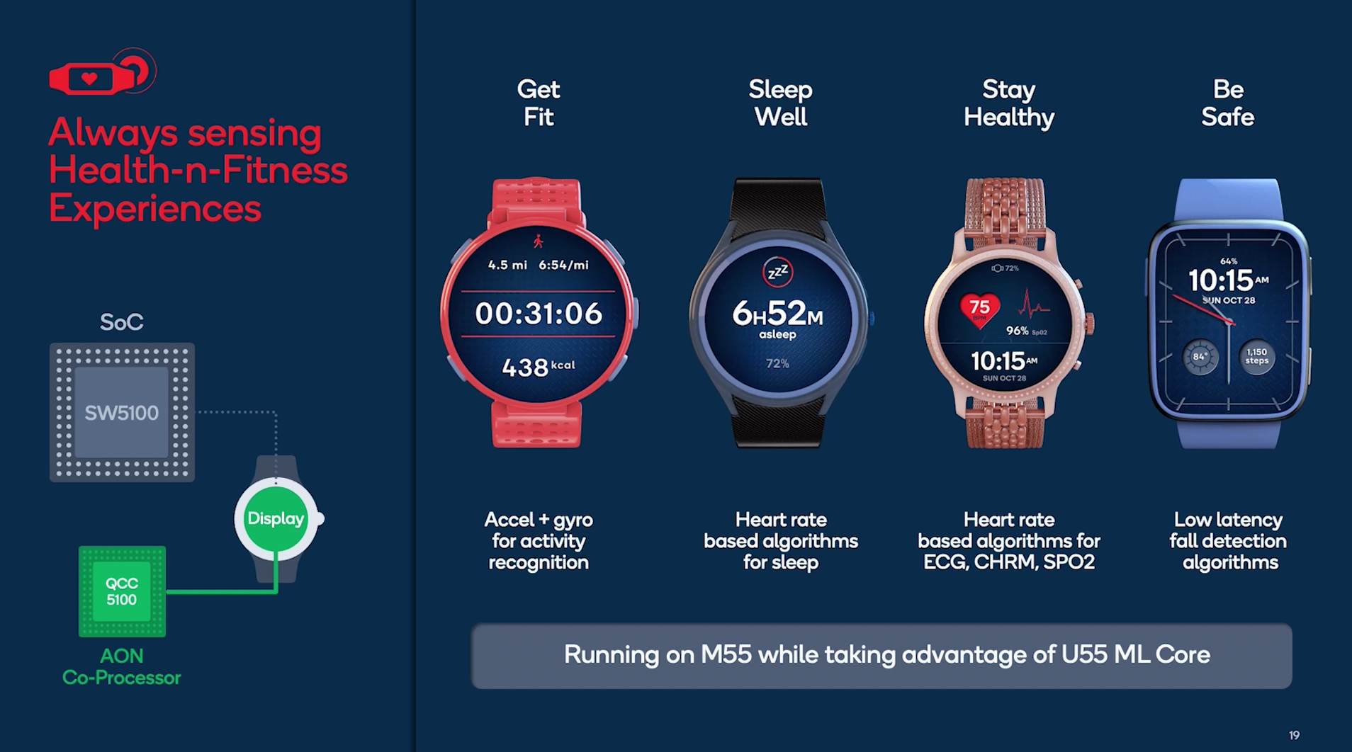  Screenshot 2022-07-20 at 08.26.55.png - Qualcomm 