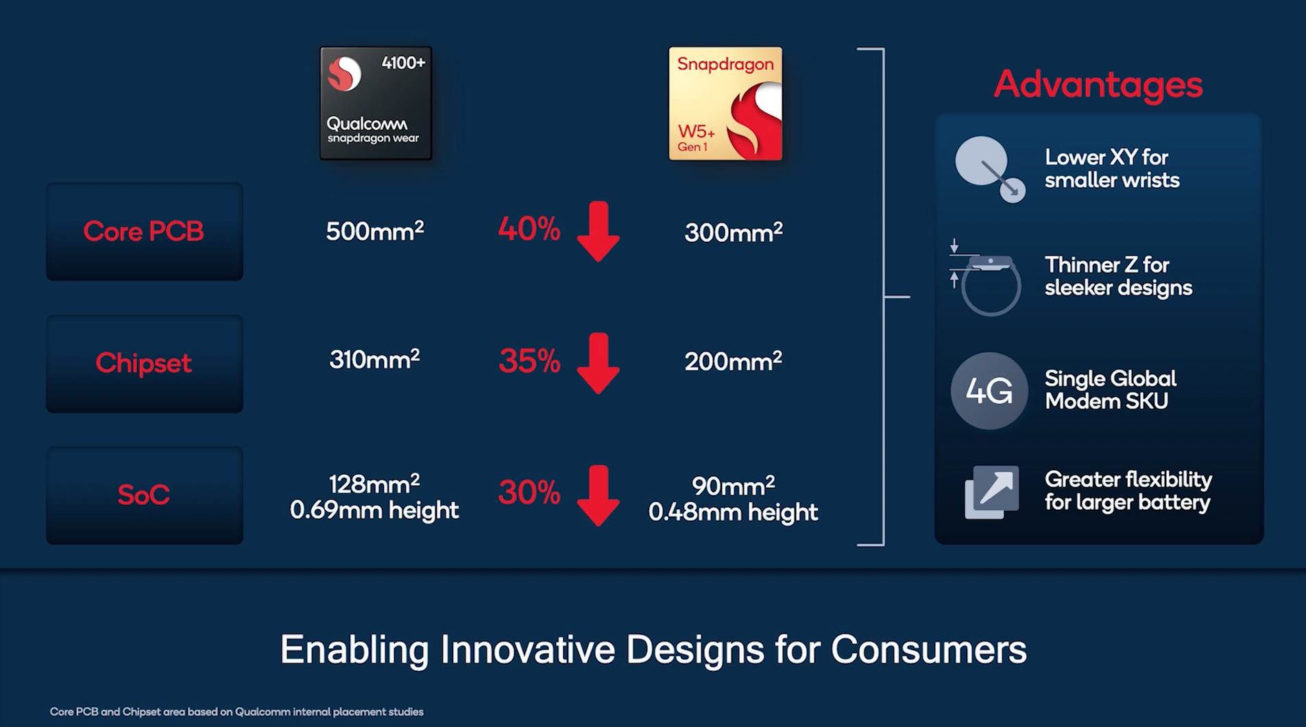  Screenshot 2022-07-20 at 08.27.45.png 