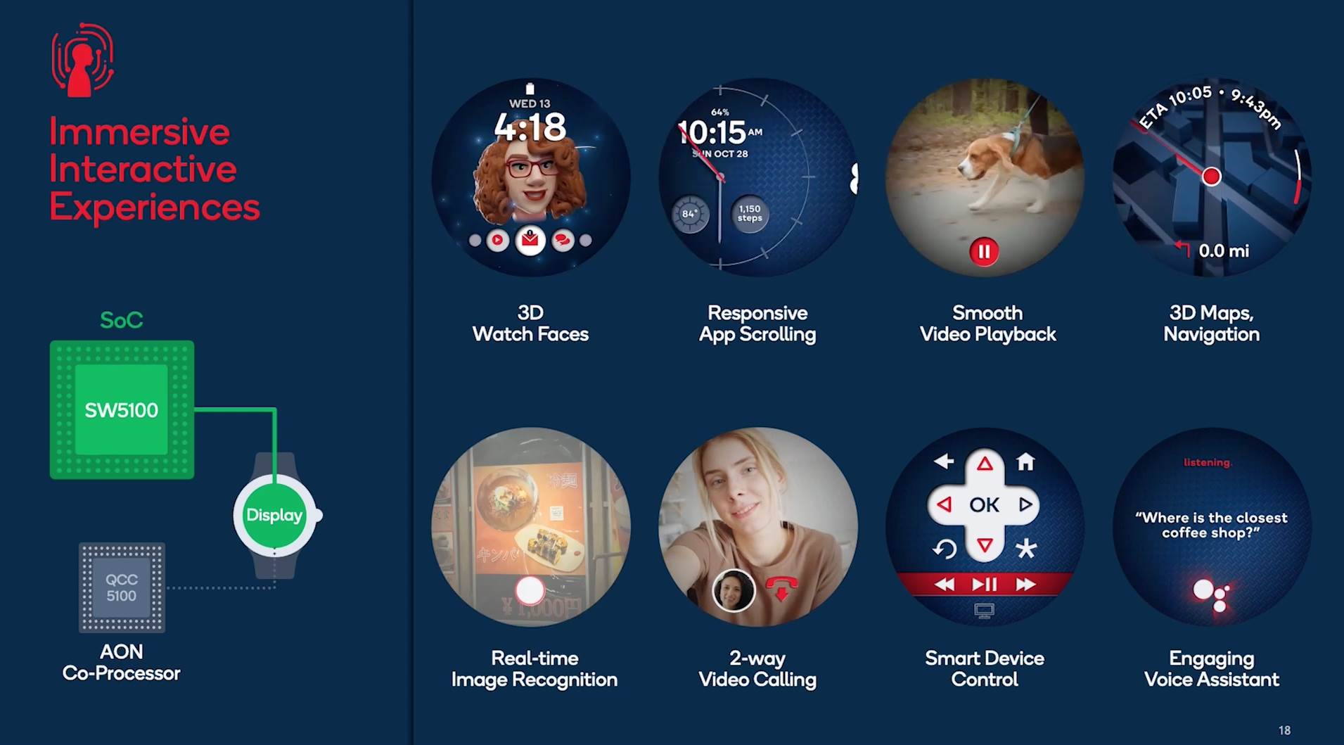  Screenshot 2022-07-20 at 08.26.26.png - Qualcomm 