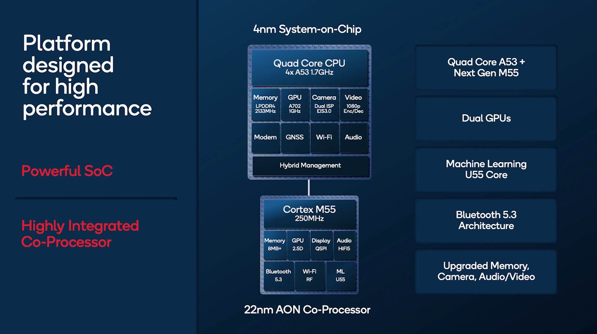  Screenshot 2022-07-20 at 08.25.54.png 