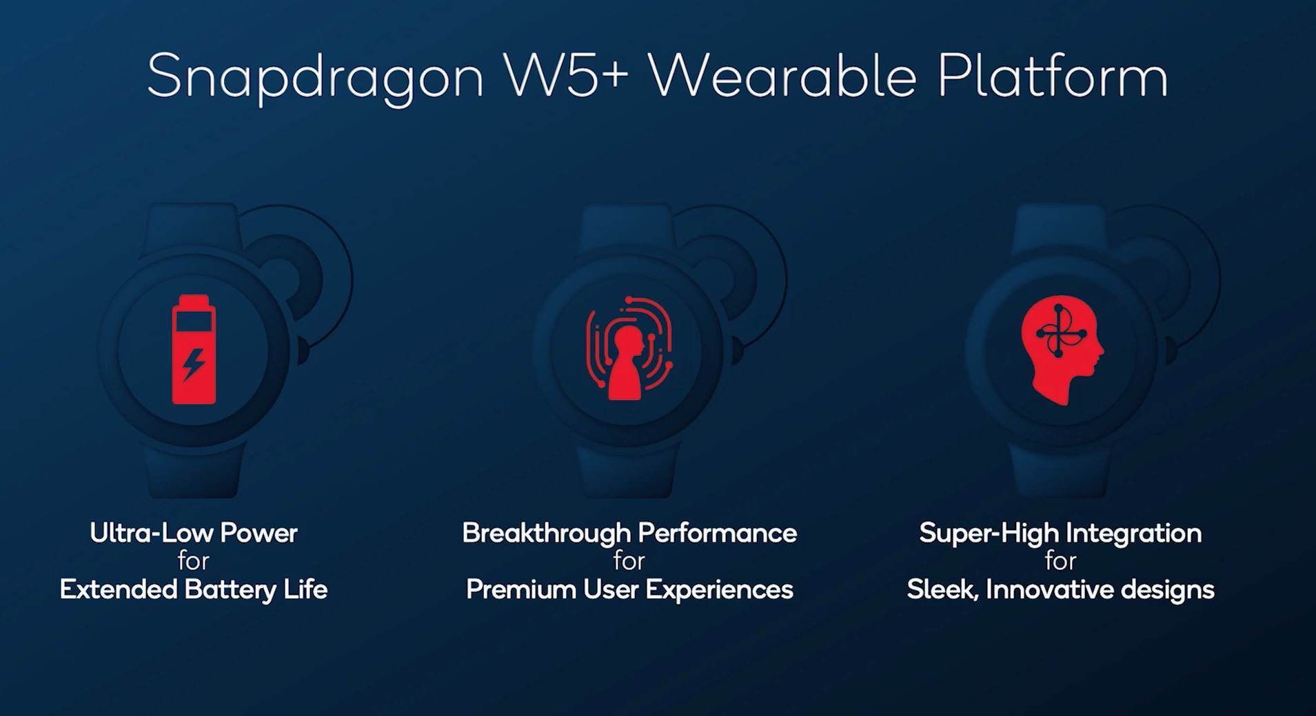  Screenshot 2022-07-20 at 08.27.22.png - Qualcomm 