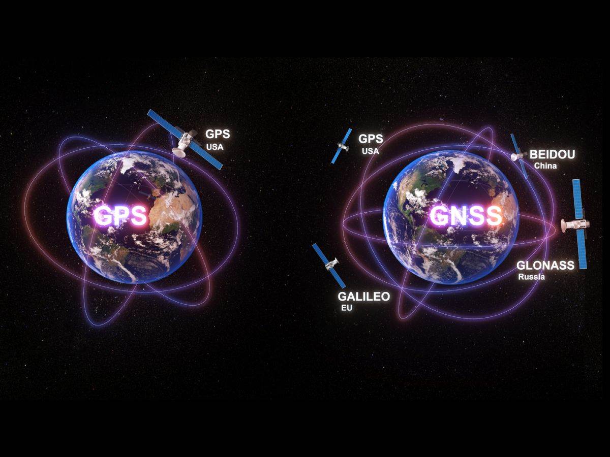 GNSS: GPS, Galileo, GLONASS i BeiDou (BDS) satelitski sistemi za geopozicioniranje. GNSS: GPS, Galileo, GLONASS i BeiDou (BDS) satelitski sistemi za geopozicioniranje.