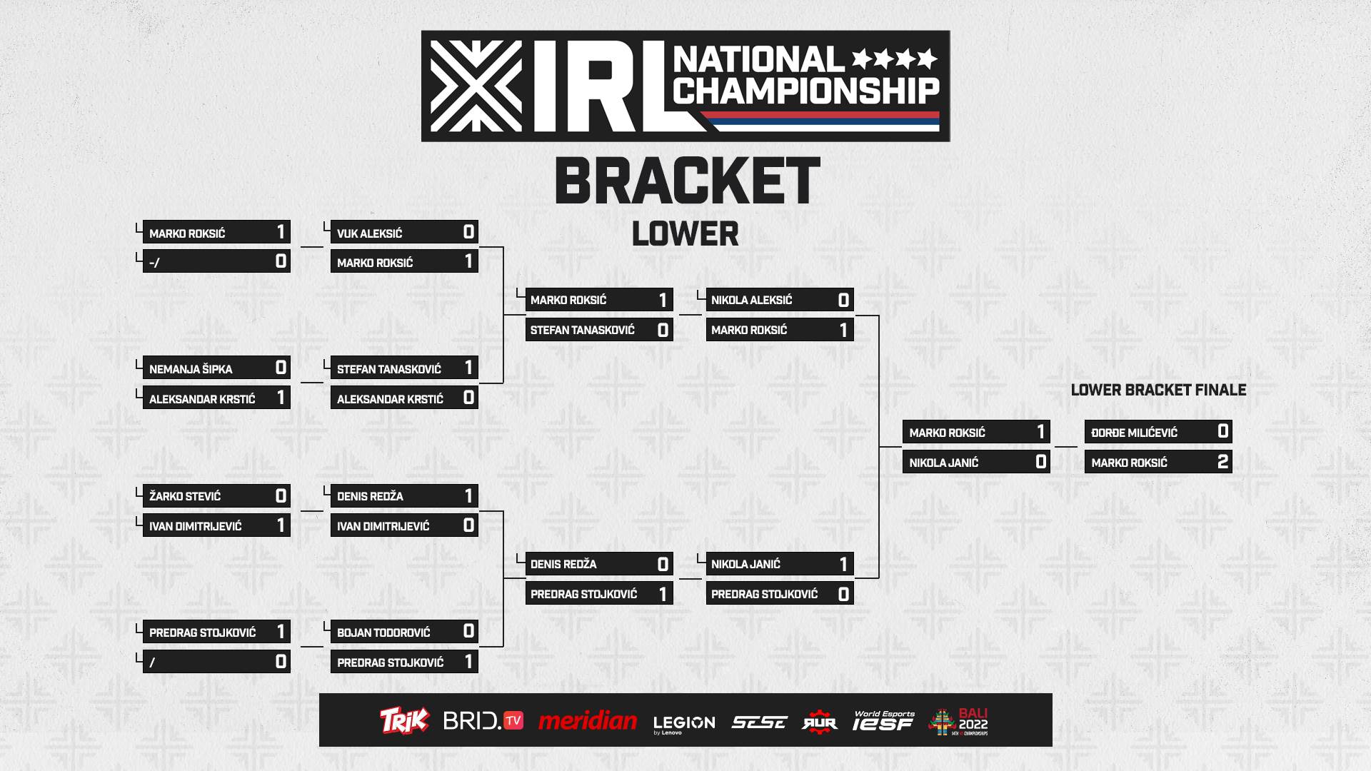  IeSF eFootball šampion Srbije 2022 - IeSF Srbija 