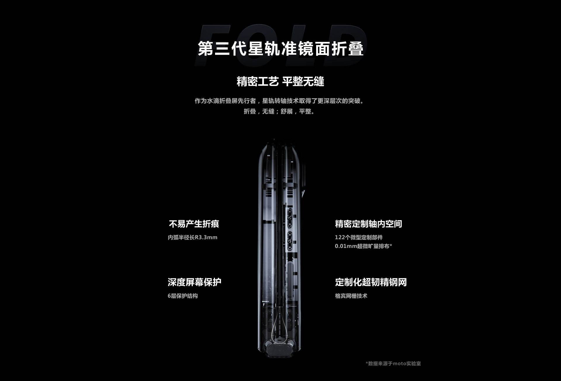  Motorola Moto Razr 2022 18.jpg - Motorola 