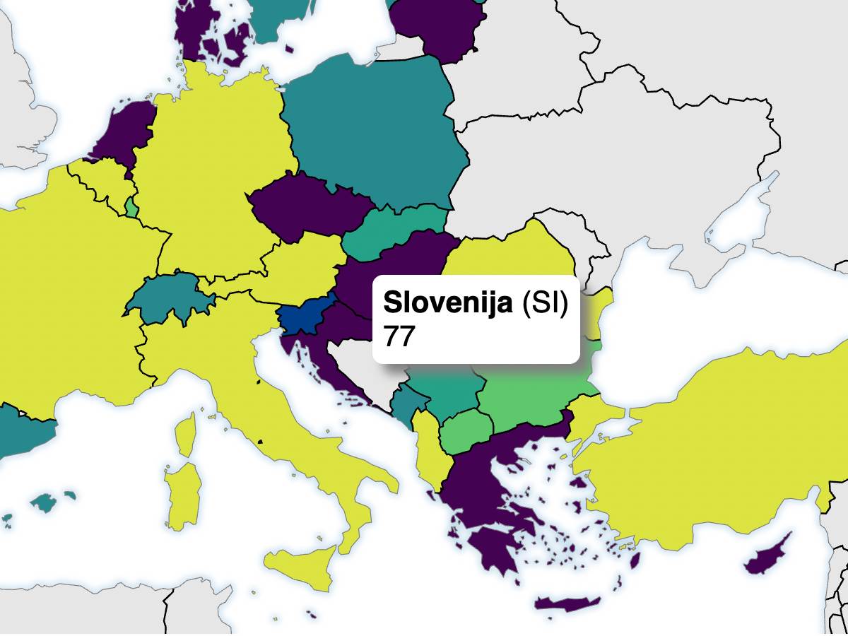 Screenshot 2022-08-25 at 07.00.25.png   Screenshot 2022-08-25 at 07.00.25.png