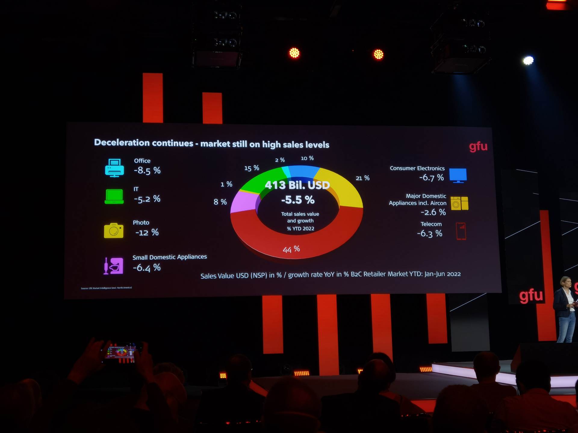 IMG_20220831_132357.jpg - SmartLife / Marko Čavić   IMG_20220831_132357.jpg - SmartLife / Marko Čavić