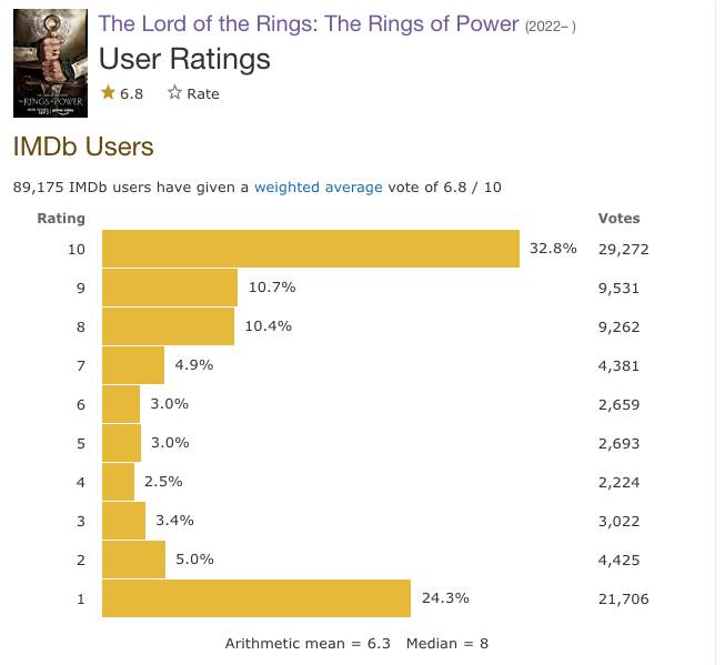  Screenshot 2022-09-05 at 11.50.24.png - Smartlife 