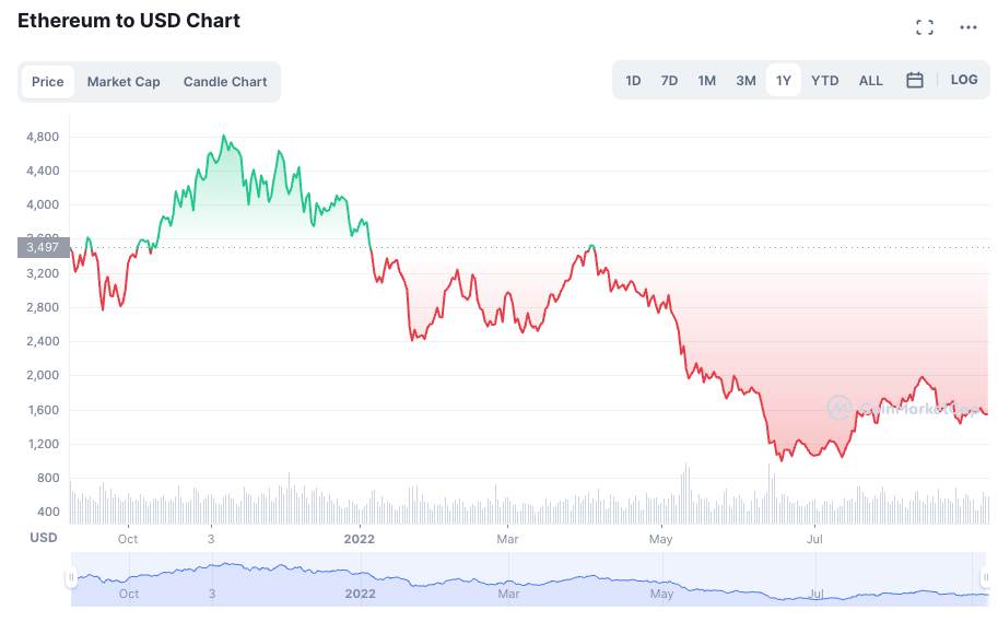  Screenshot 2022-09-07 at 17.46.18.png - Smartlife 