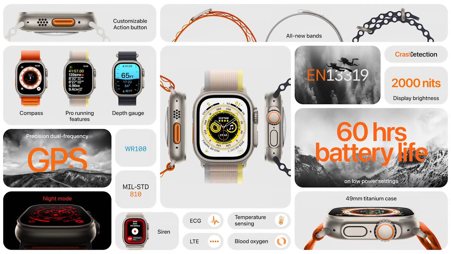 Apple Event — September 7 38-15 screenshot.png - Apple   Apple Event — September 7 38-15 screenshot.png - Apple