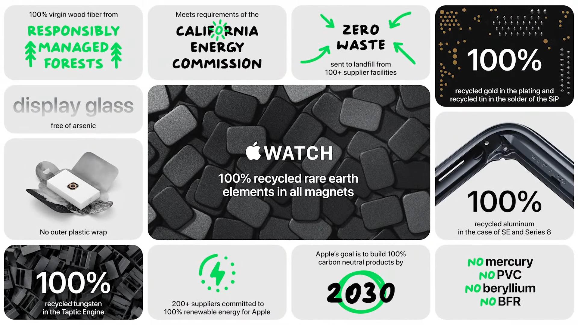  Apple Event — September 7 38-47 screenshot.png 