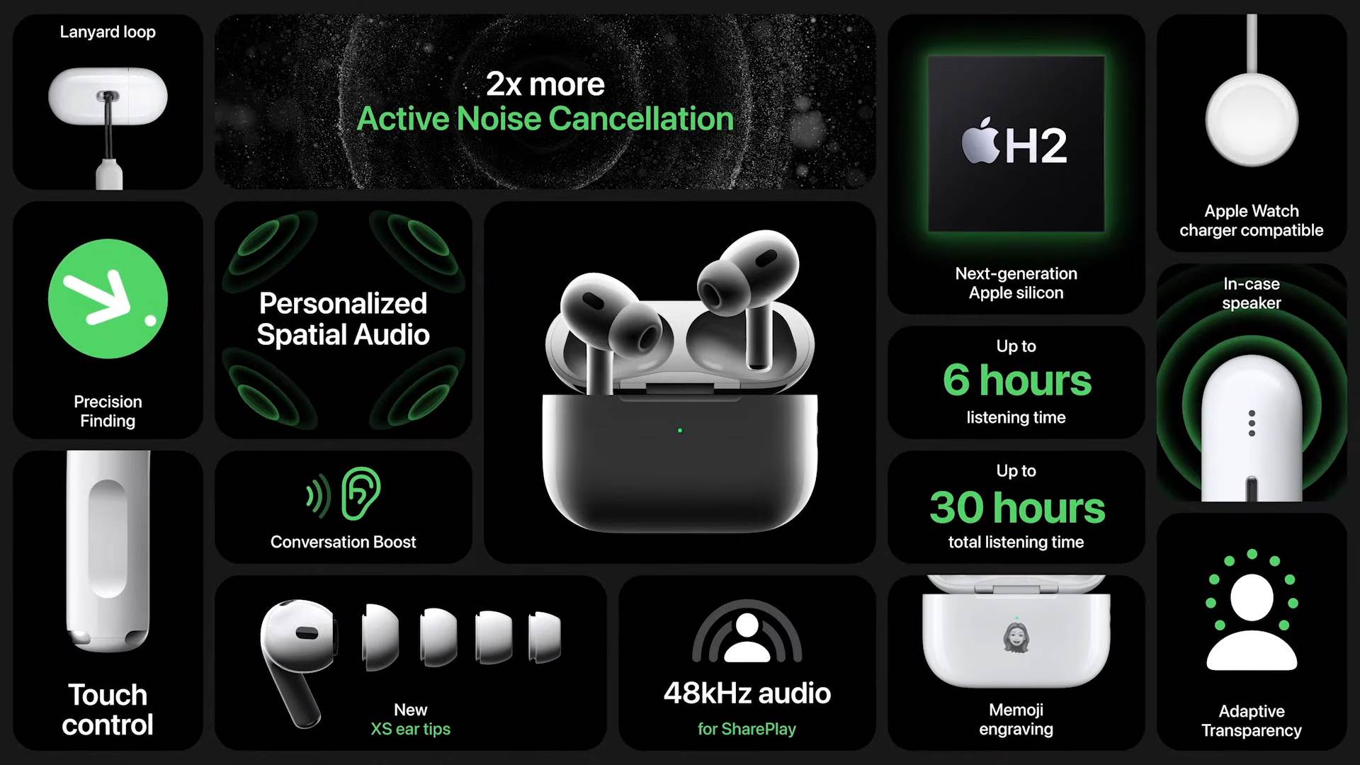 Apple Event — September 7 49-31 screenshot.png - Apple   Apple Event — September 7 49-31 screenshot.png - Apple