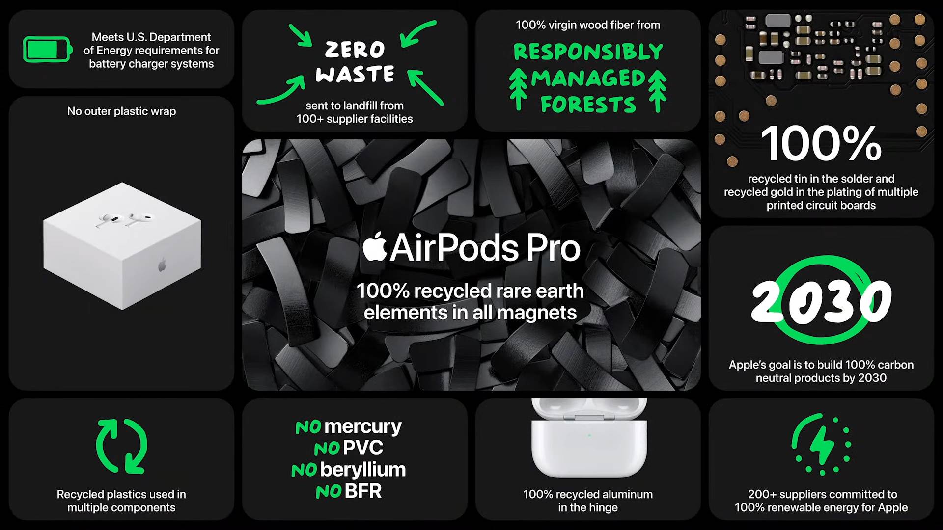 Apple Event — September 7 49-42 screenshot.png   Apple Event — September 7 49-42 screenshot.png
