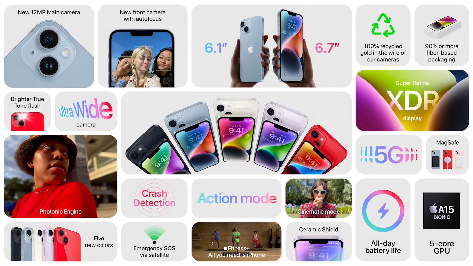 Apple Event — September 7 1-8-38 screenshot.jpg - Apple   Apple Event — September 7 1-8-38 screenshot.jpg - Apple