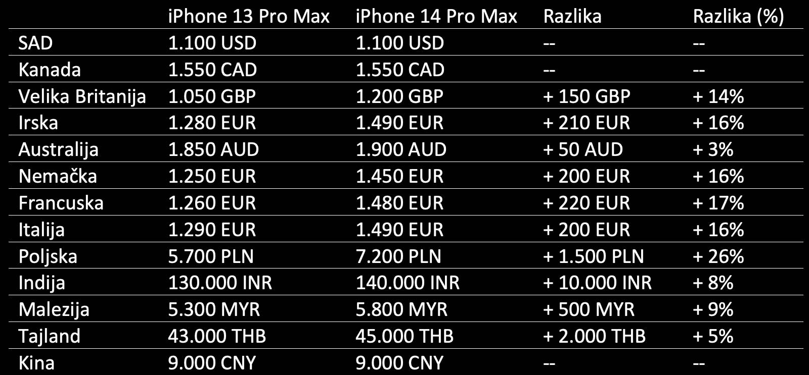 Screenshot 2022-09-09 at 09.25.18.png   Screenshot 2022-09-09 at 09.25.18.png