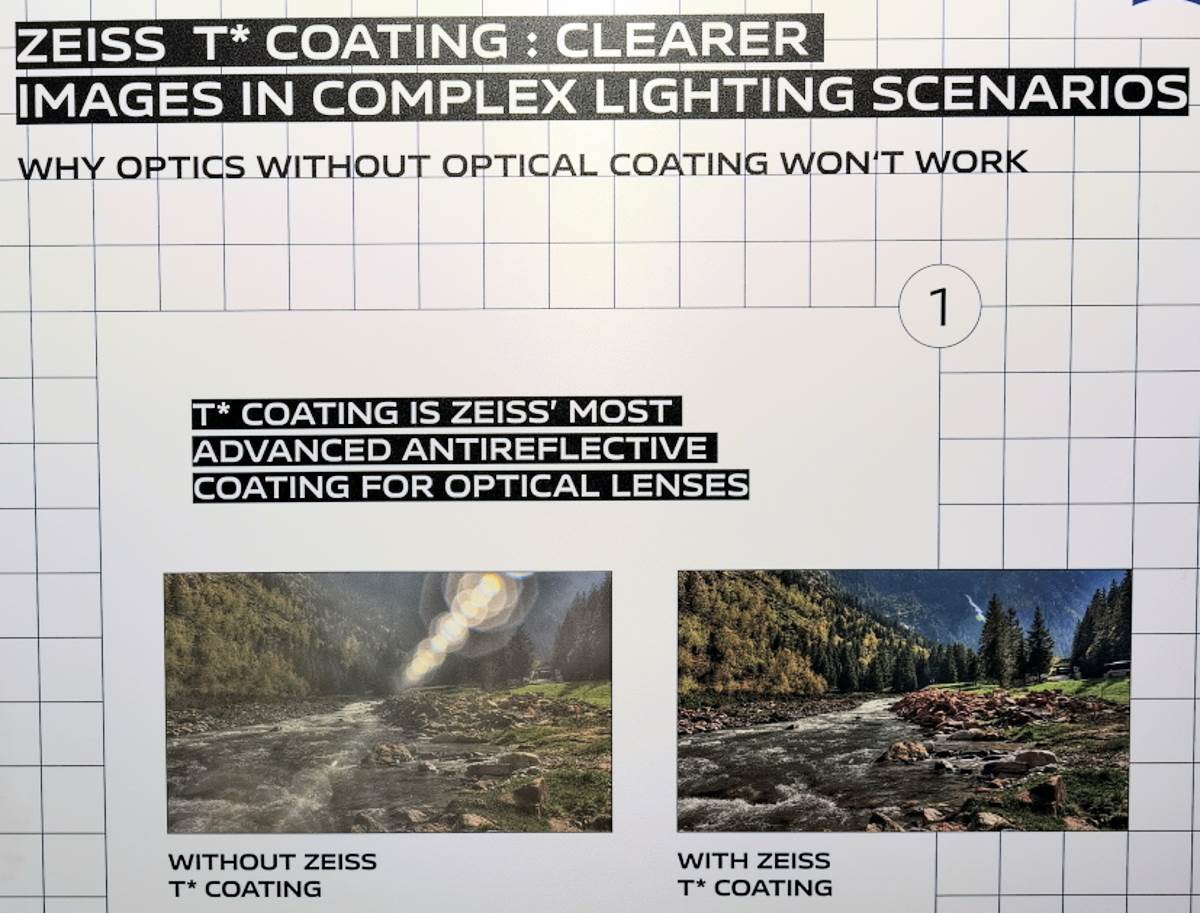  vivo X80 Pro ZEISS T coating 1.jpg - SmartLife / Marko Čavić 