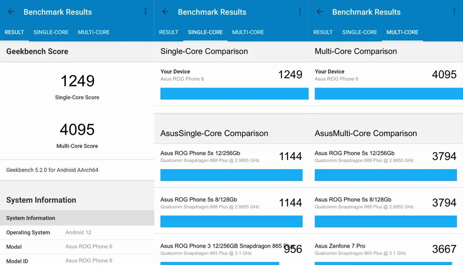 Geekbench Snapdragon .jpg   Geekbench Snapdragon .jpg