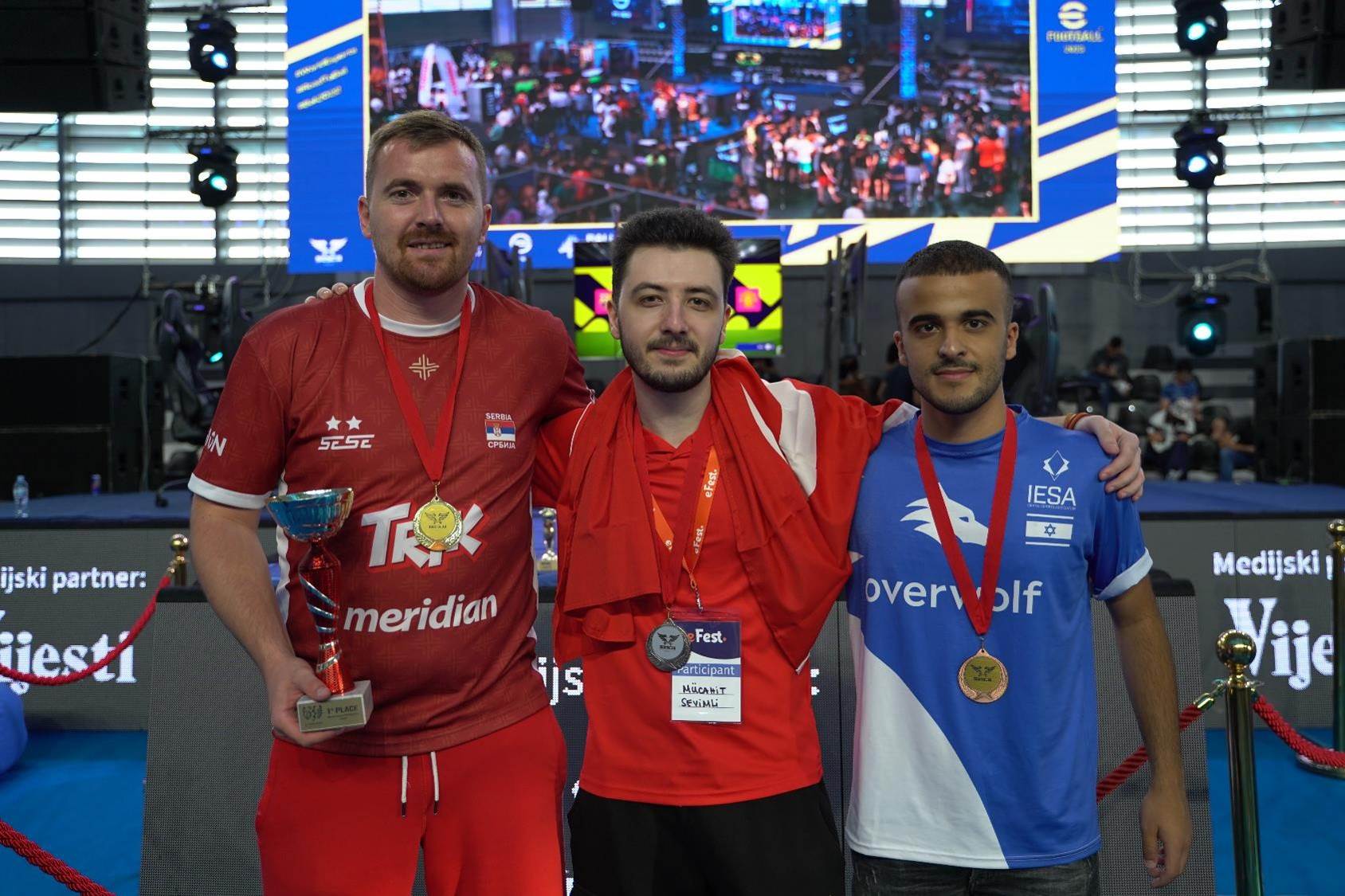 Marko Roksić , Mücahit Sevimli Turska i Orel Daniel Izrael.jpg   Marko Roksić , Mücahit Sevimli Turska i Orel Daniel Izrael.jpg