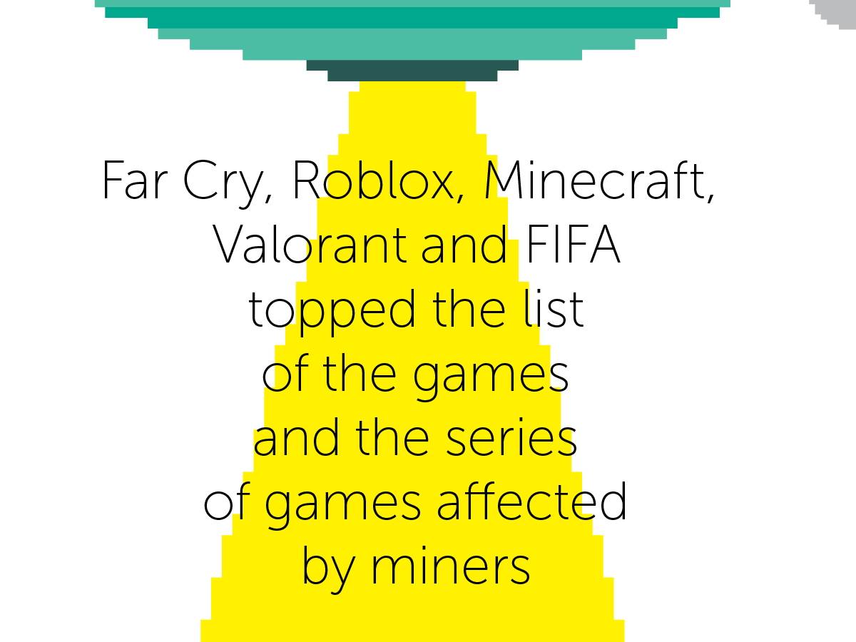 Najopasnije igre istraživanje 2022 4.jpg   Najopasnije igre istraživanje 2022 4.jpg