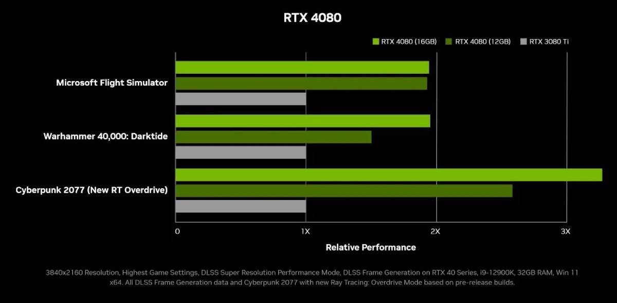  2022-09-20-image-19-j_1100.jpeg - NVIDIA 