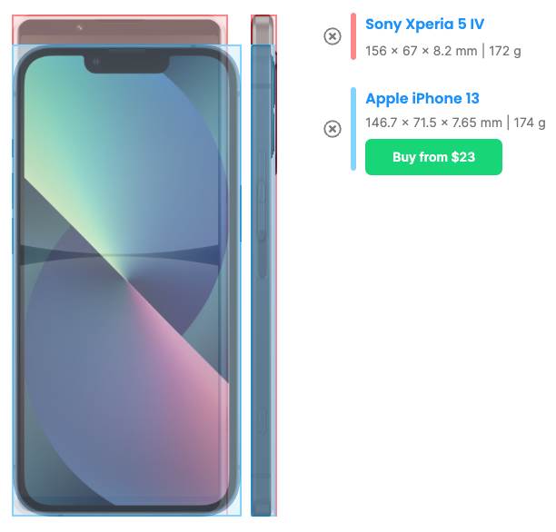  Screenshot 2022-09-23 at 17.59.54.png - Smartlife, Phone Arena 