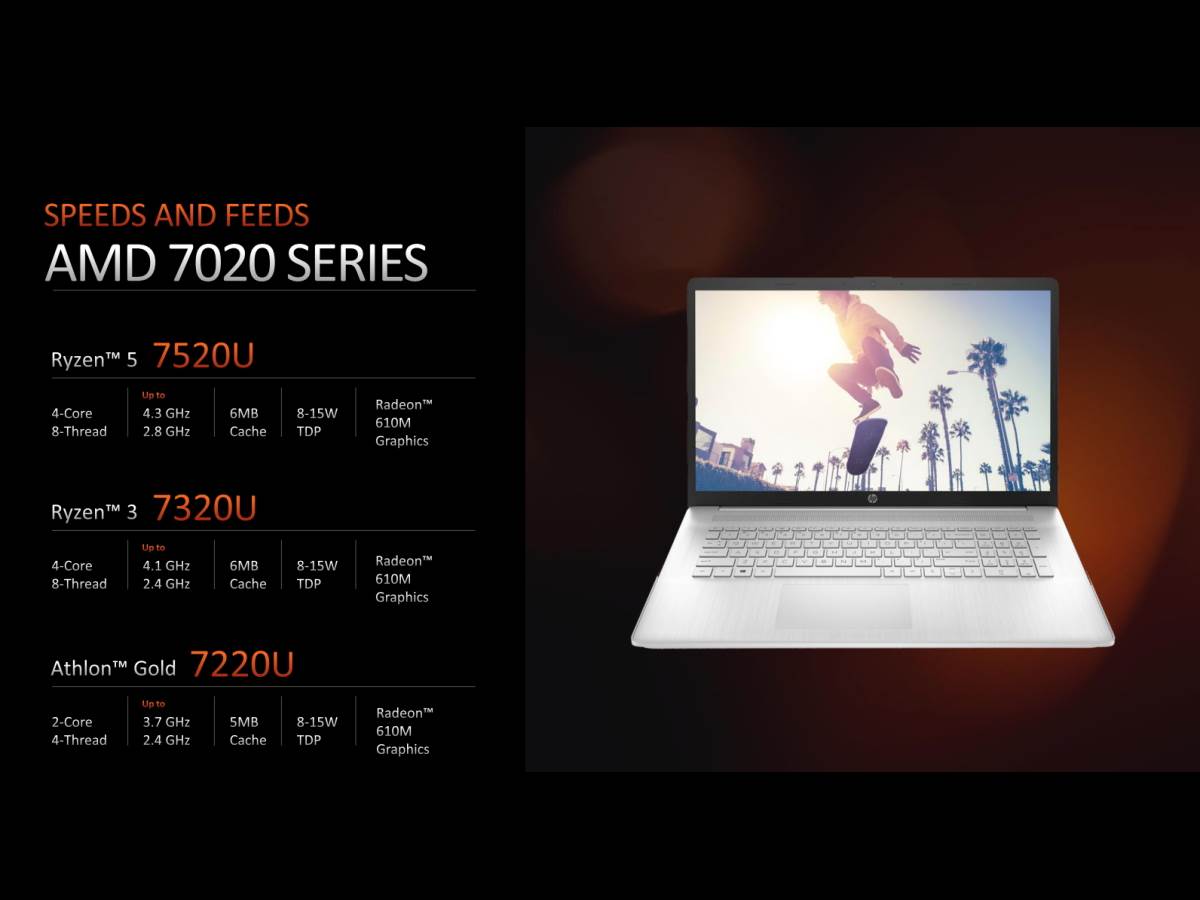  AMD Ryzen i Athlon 7020 CPU za laptopove 7.jpg 