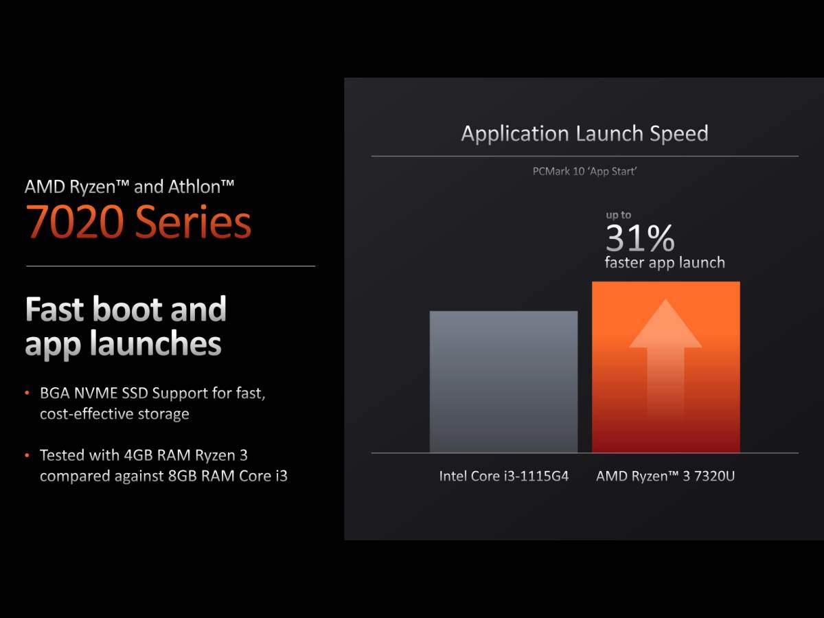  AMD Ryzen i Athlon 7020 CPU za laptopove 4.jpg 