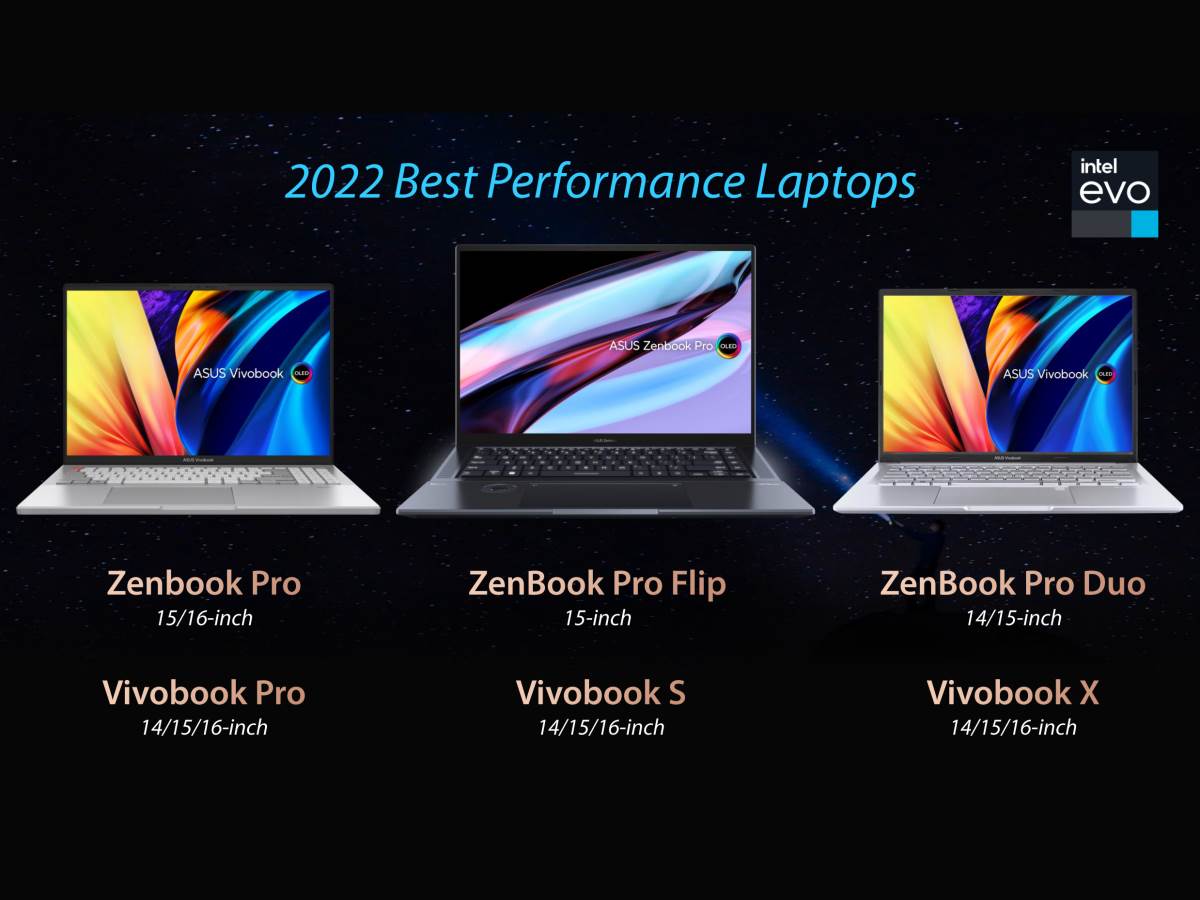 ASUS Performance laptop sezona 2022 ASUS Performance laptop sezona 2022
