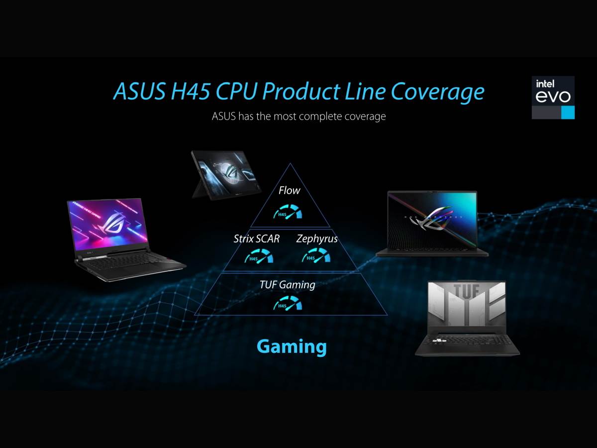  ASUS Performance laptop sezona 2022 2.jpg - ASUS 