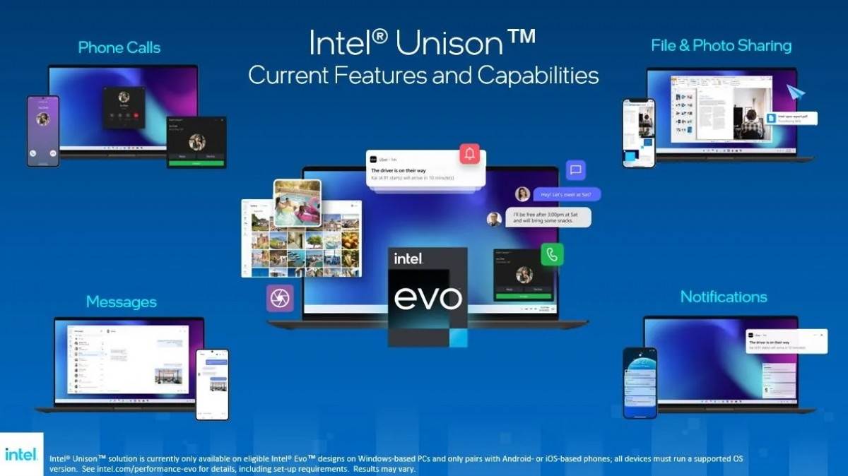  Intel Unison PC opcija 2.jpg - Intel 