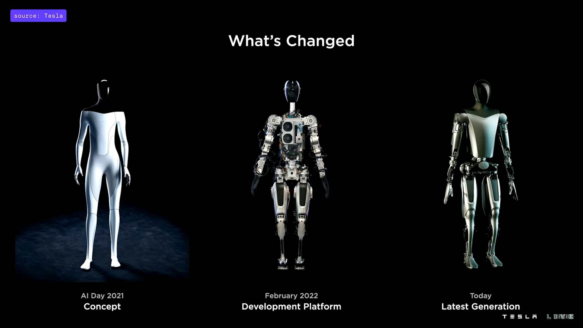 Tesla Optimus humanoidni robot AI Day 2022 - Tesla   Tesla Optimus humanoidni robot AI Day 2022 - Tesla