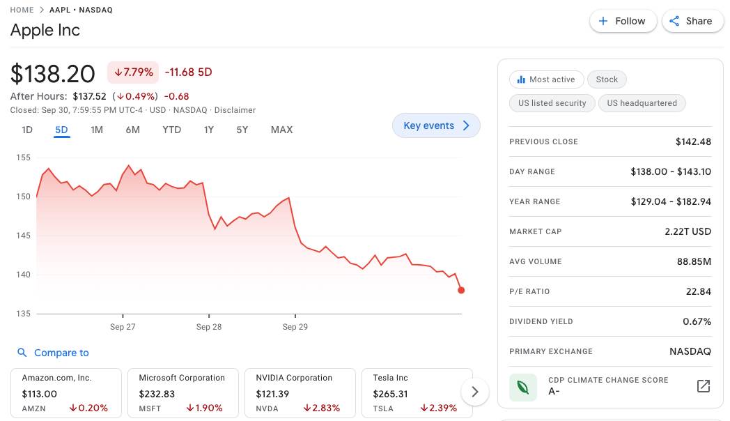  Screenshot 2022-10-01 at 12.10.23.jpg - Smartlife 