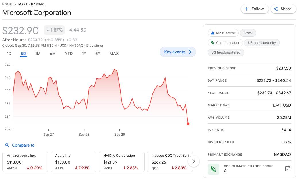  Screenshot 2022-10-01 at 12.11.57.png 