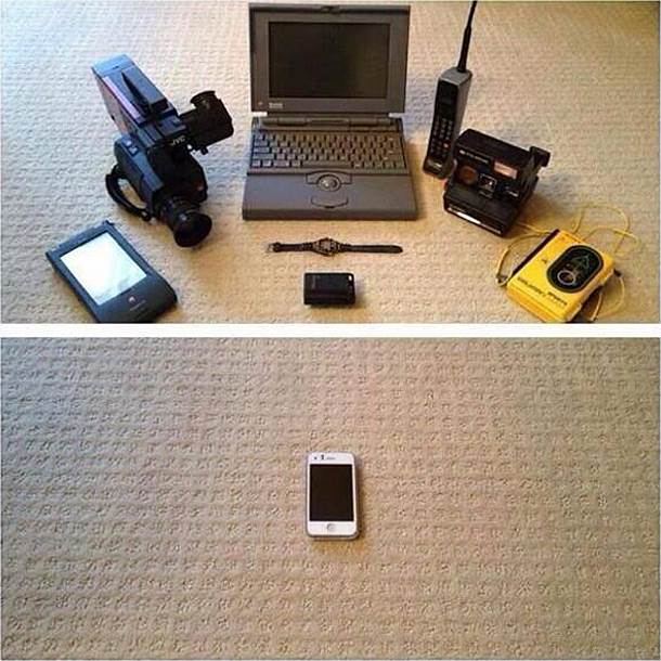  Tehnologija 