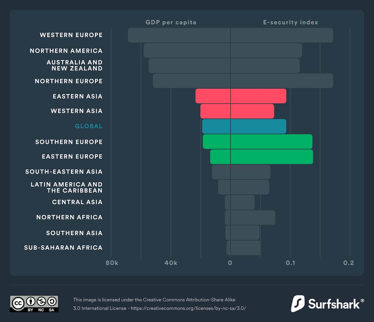  dql22-money-doesnt-always-buy-digital-happiness.png - Surfshark 