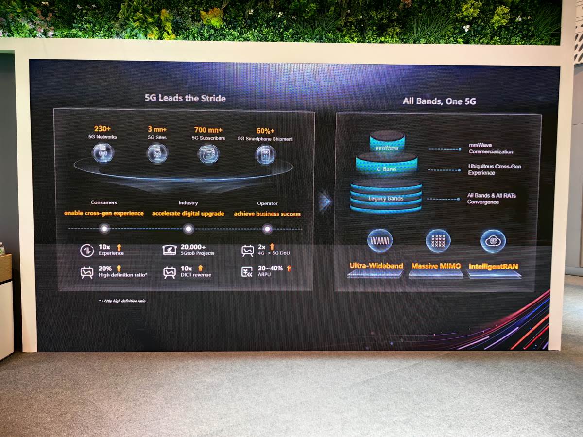  Huawei MBBF 2022 Bangkok Tajland (64).jpg - SmartLife / Marko Čavić 