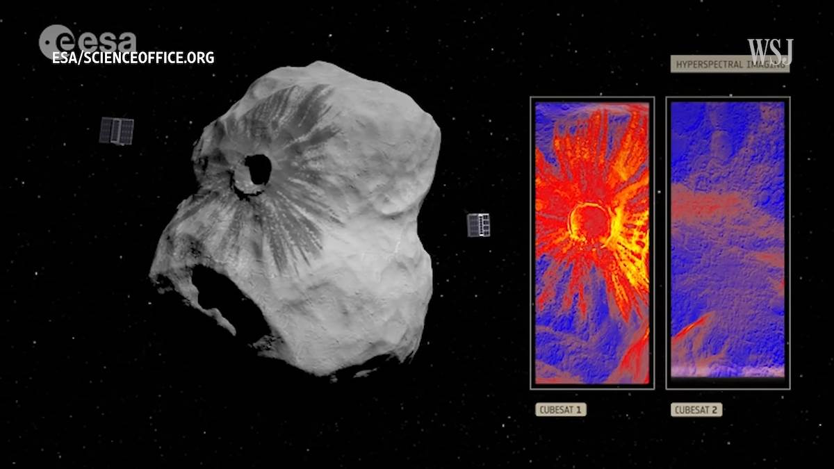  NASA’s DART Mission Tests Earth’s Defenses Against Asteroids _ WSJ 3-49 screenshot.png 
