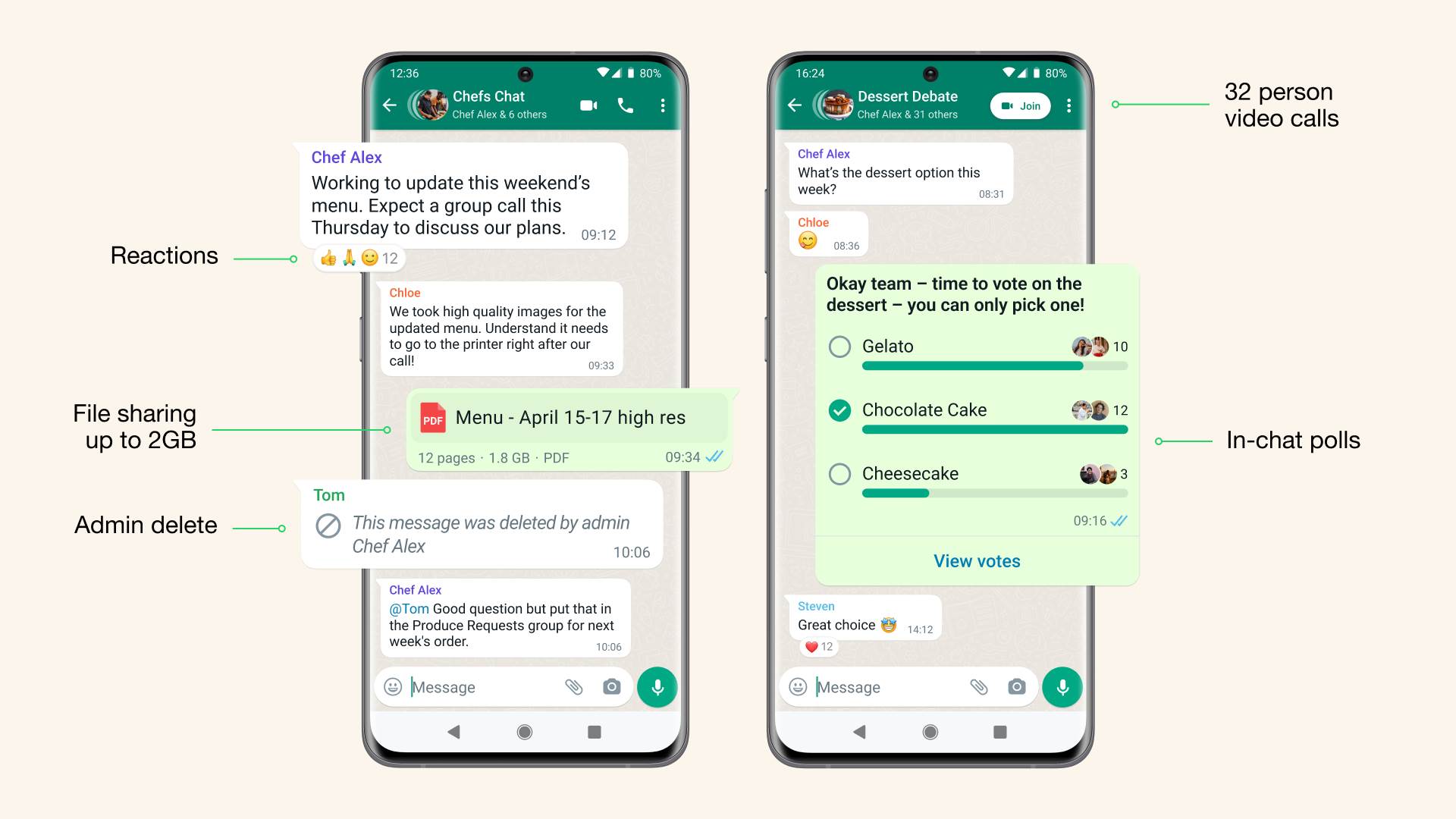 WhatsApp ankete WhatsApp ankete