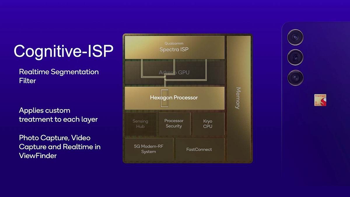  Snapdragon_Summit_32.jpg - Qualcomm 