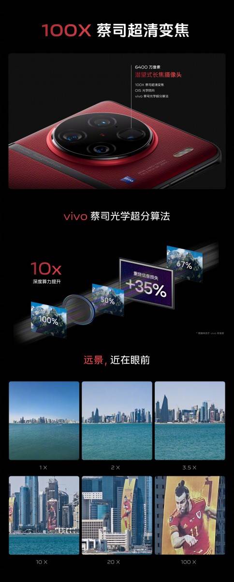 vivo X90 Pro Plus 4.jpg - VIVO   vivo X90 Pro Plus 4.jpg - VIVO