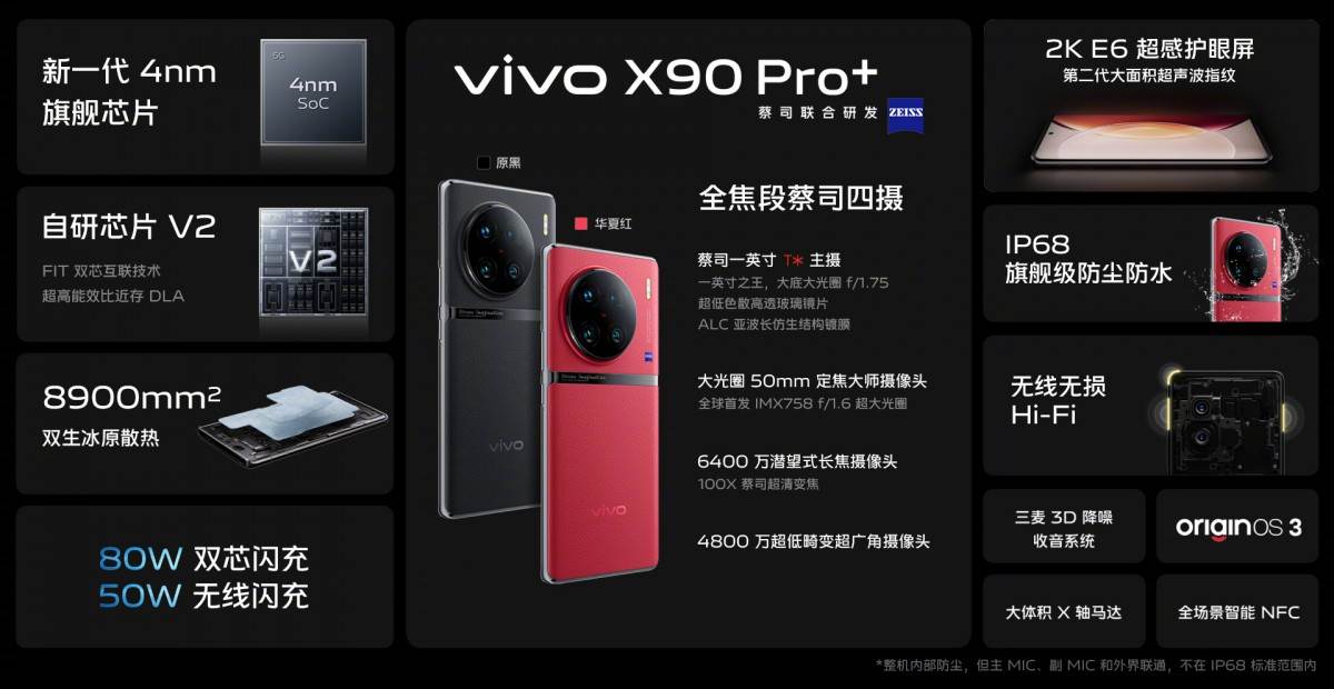 vivo X90 Pro Plus 7.jpg - VIVO   vivo X90 Pro Plus 7.jpg - VIVO