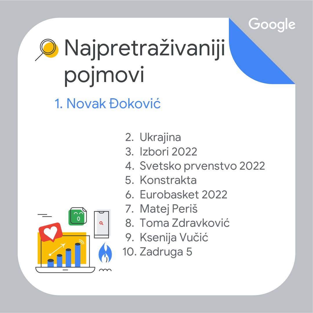  Pojmovi.jpg - Google 