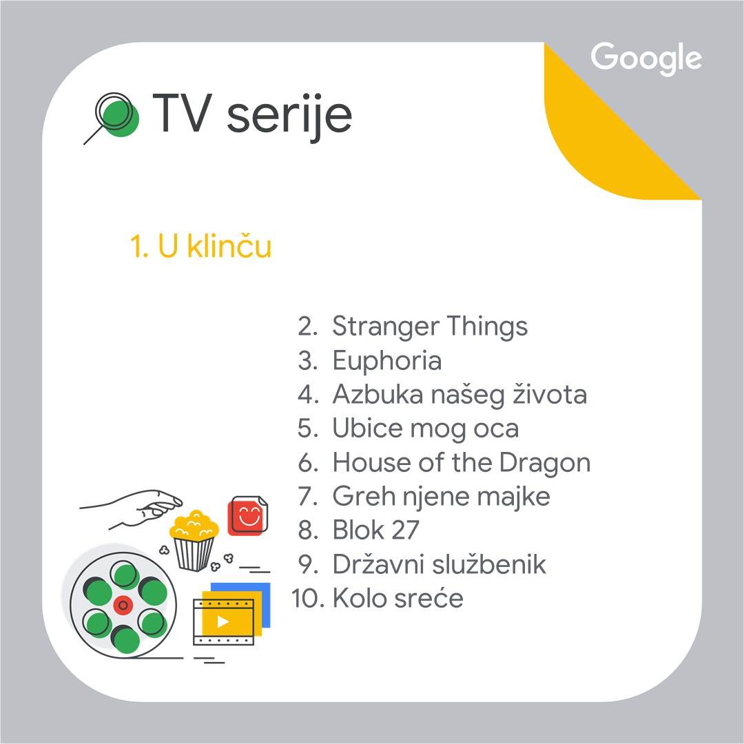  TV serije.jpg - Google 