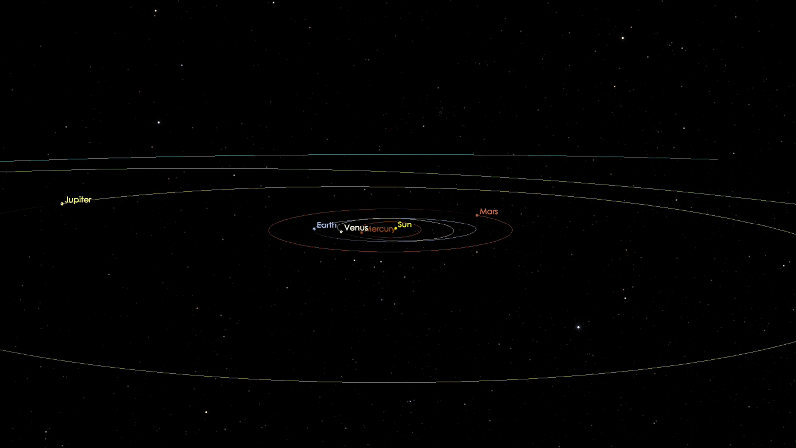  Oumuamua putanja 