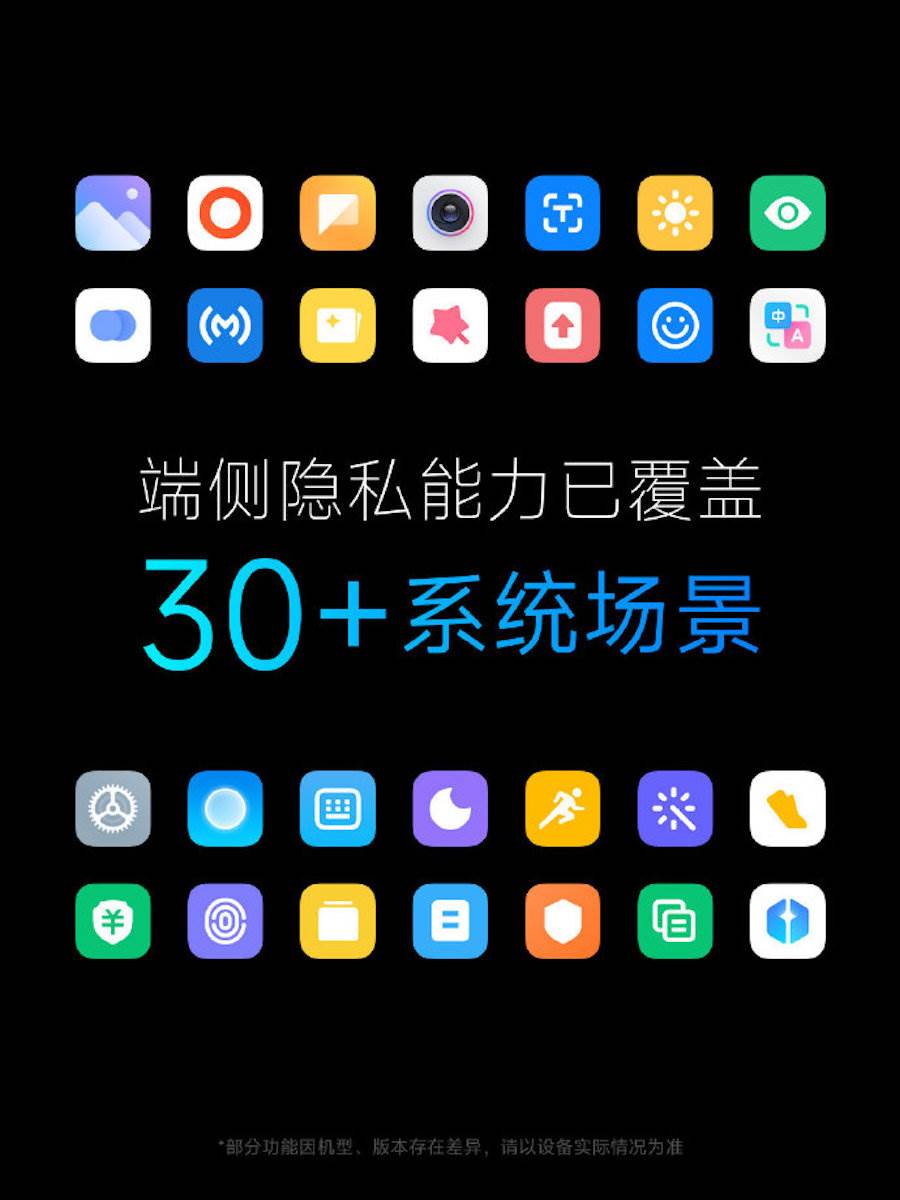  MIUI 14 dizajn 1.jpg - Weibo / MIUI 