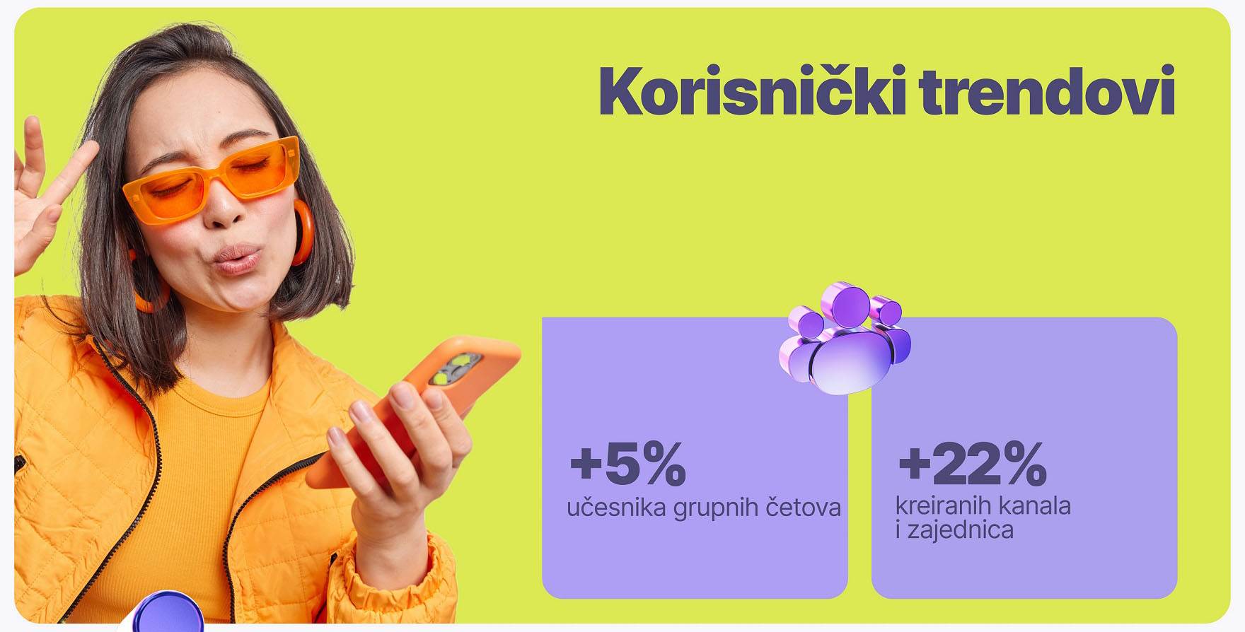  Viber u Srbiji 2022 1.jpg - SmartLife / Rakuten Viber 